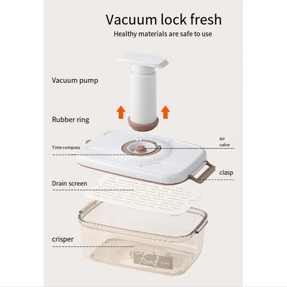 ABLG Vakuumbehälter zur Lebens – Food Storage Vacuum Containers Bewertung und Preis