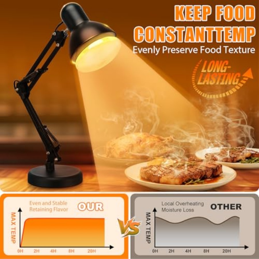 Tragbare Speisenwärmelampe - [ – Portable Food Warmer Bewertung und Preis